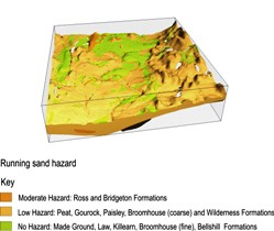 7. Diagram showing what a 3D Geohazard model of Running Sand looks like for superficial deposits in Clyde Gateway, Scotland